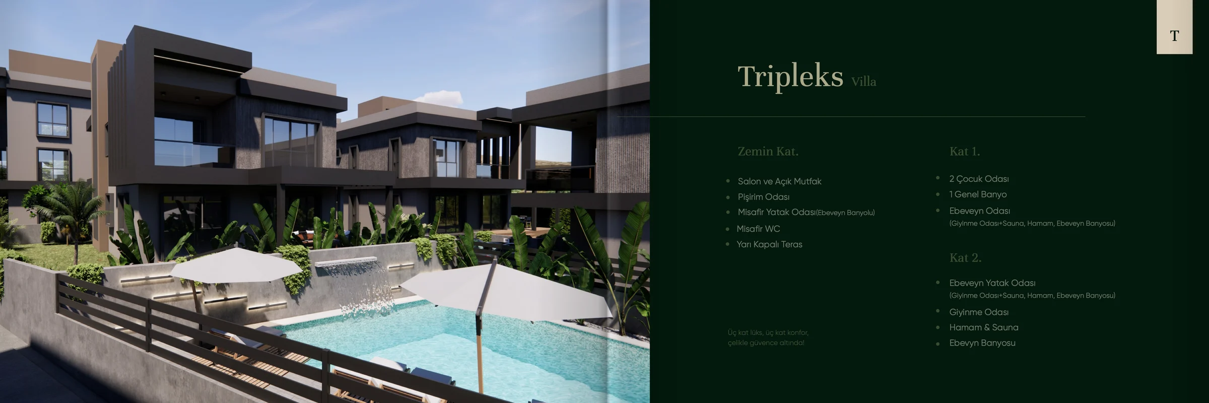 Koyu yeşil zeminde "Tripleks Villa" başlığı; Zemin Kat, Kat 1 ve Kat 2 oda listeleri; kenarda bej "T" sekmesi.