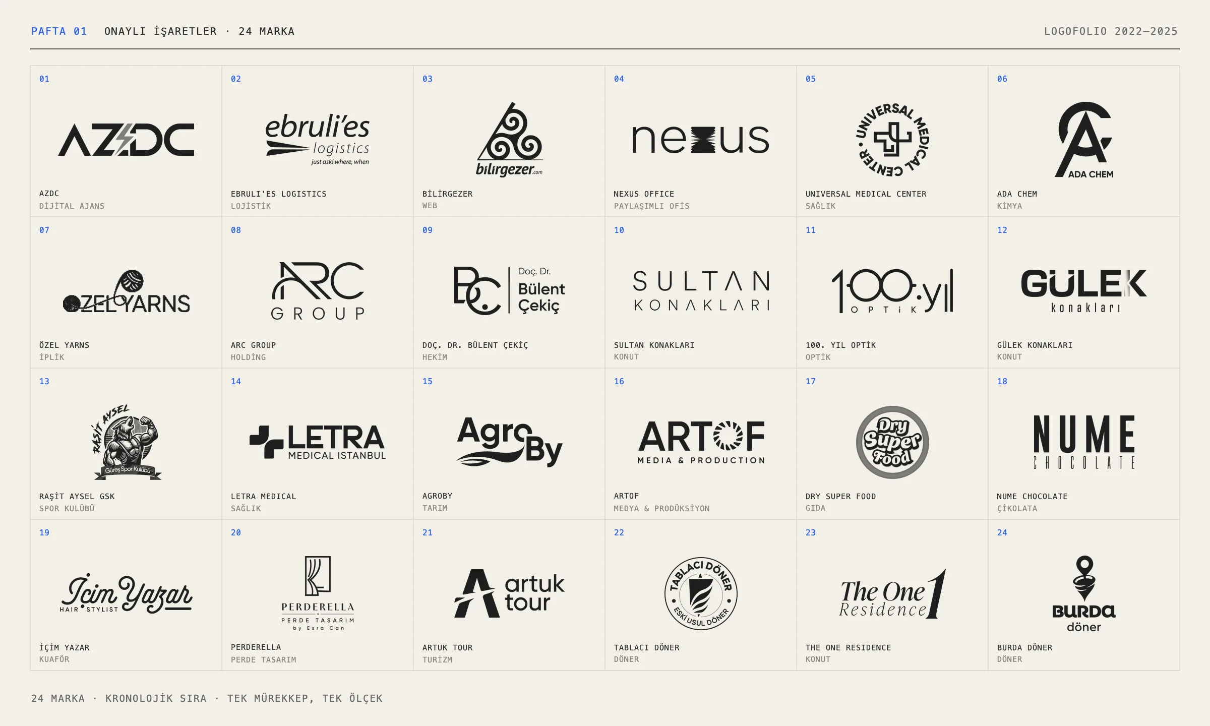 Sheet 01: a 6 × 4 grid on paper; each cell has a number, brand name, sector and the approved logo in a single black ink. 24 brands, from AZDC to Burda Döner.