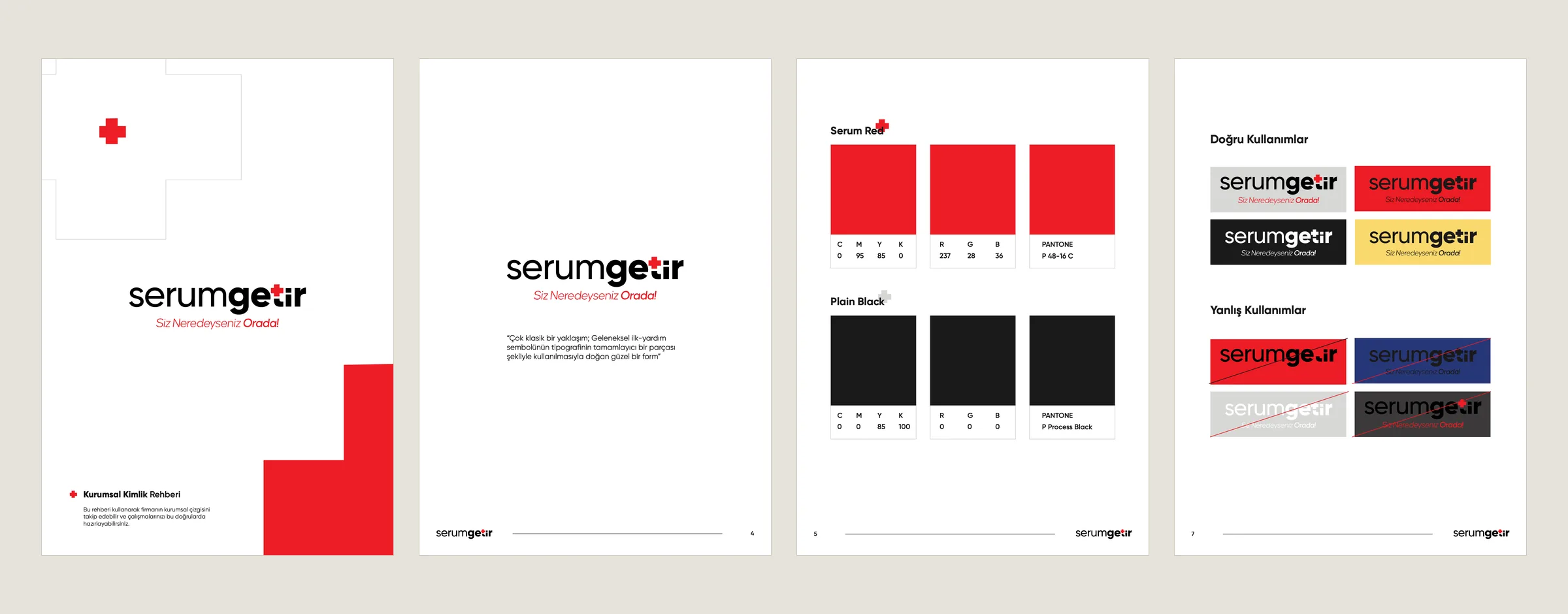 Four pages of the brand guide side by side: cover, logo and rationale, colour guide, correct and incorrect uses.
