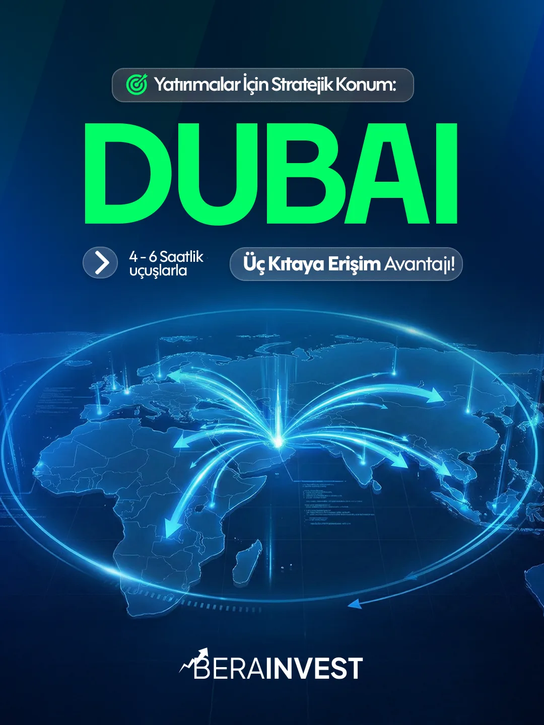 Lacivert zeminde neon yeşil "DUBAI" başlığı; altında üç kıtaya uzanan ışıklı oklarla dünya haritası ve "Üç Kıtaya Erişim Avantajı!" etiketi.