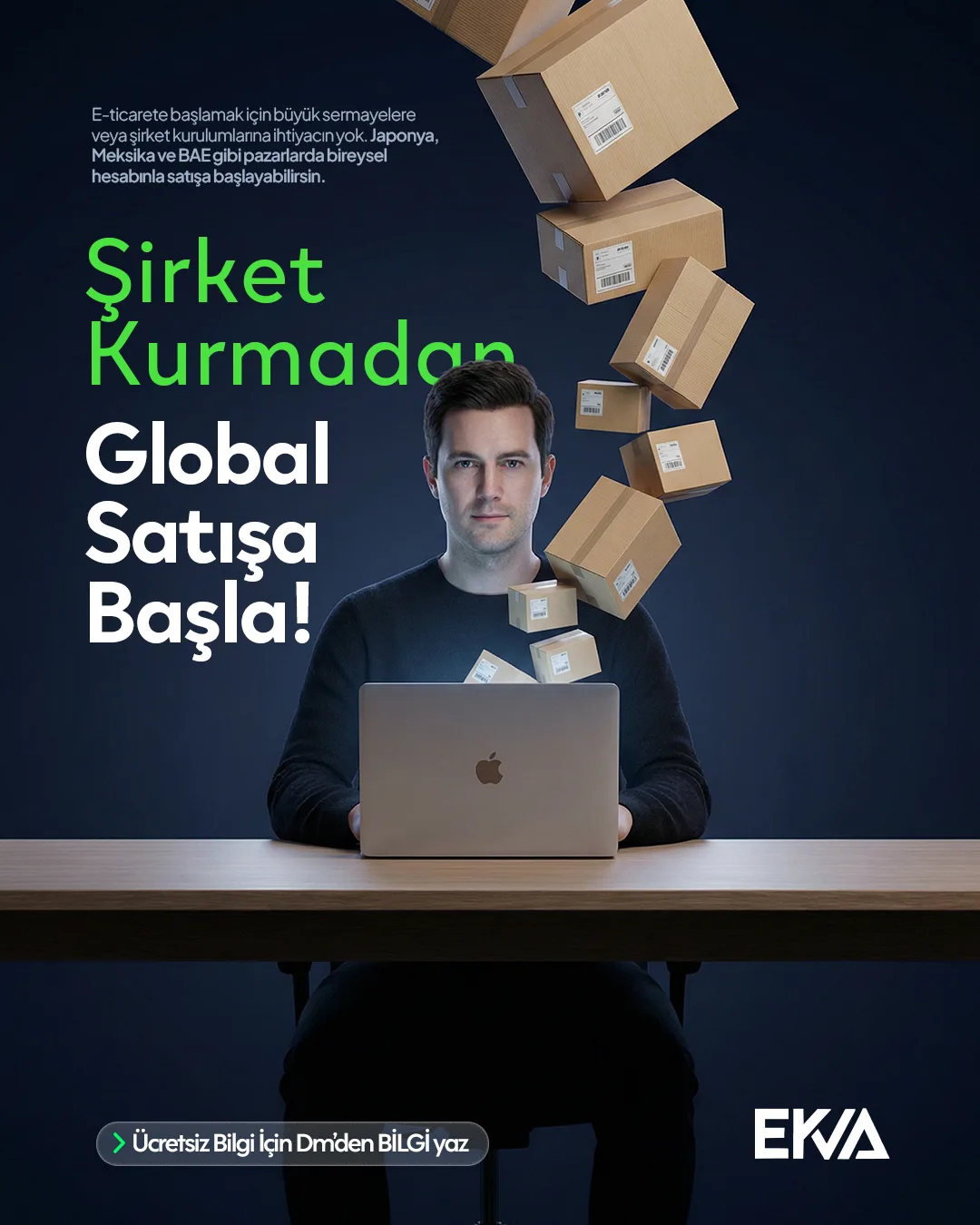 Koyu lacivert zeminde dizüstü bilgisayarın başında oturan adam, yukarıdan yağan kargo kolileri ve yeşil-beyaz "Şirket Kurmadan Global Satışa Başla!" başlığı.