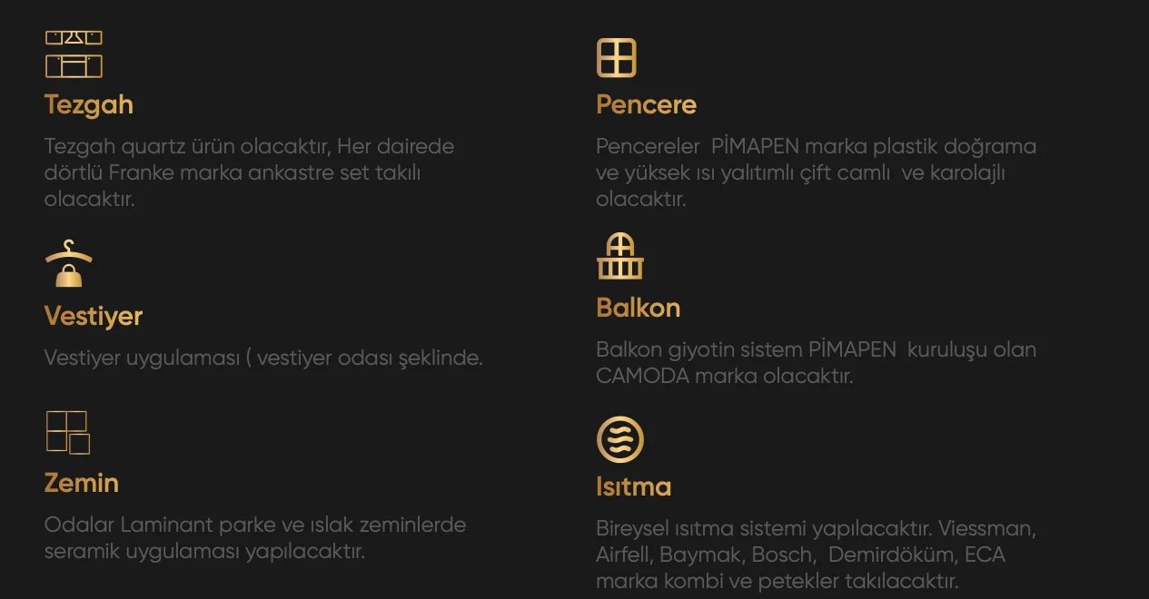 Kömür siyahı zeminde altın çizgi ikonlar: Tezgâh, Pencere, Vestiyer, Balkon, Zemin ve Isıtma başlıkları ve açıklamaları.
